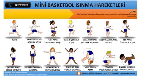 "Basketbol Maçlarına Hazırlık ve Isınma Egzersizleri"